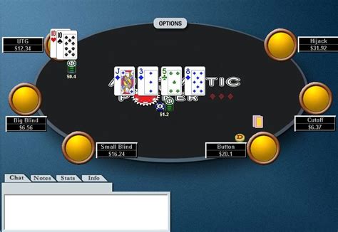 what stakes to play in online poker
